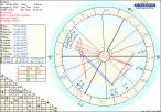 achart_chrfileKZ9knl-u1129320444.75590.gif