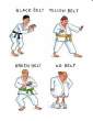 Karate Levels.jpg