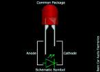 ledsymbol.gif