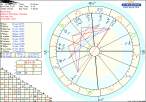 achart_q41fileQthOs1-u1138361036.gif