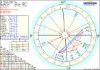 astro_w2gw_01_radoslav_radovanov_hp.78896.10792.gif