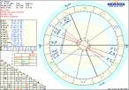 astro_w2gw_01_dragisa_hp.61075.11630.gif