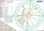 astro_w2gw_01_branko_grbic_hp.70478.27057.gif