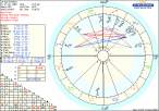 astro_w2gw_02_igor_svilokos_hp.78553.7345.gif