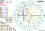 astro_w2gw_01_bojana_jaksic_hp.33136.29318.gif