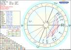 astro_w2gw_01_strelac78_hp.76215.19862.gif