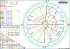 astro_w2gw_19_senada_hp.44493.1147.gif