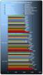 results_3dmark3.jpg