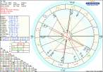 astro_w2gw_01_kika_hp.54683.24130.gif