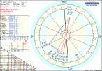 astro_w2gw_02_stefan_panovic_hp.52811.17104.gif