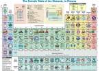i1301periodictable2.jpg
