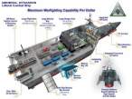 Trimaran Littoral Combat Ship 03.jpg