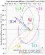 500px-Galactic_centre_orbits.svg.png