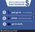 How to make money on Facebook.jpg
